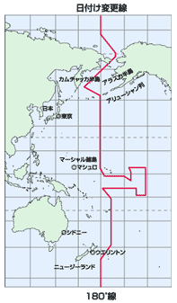 無題ドキュメント